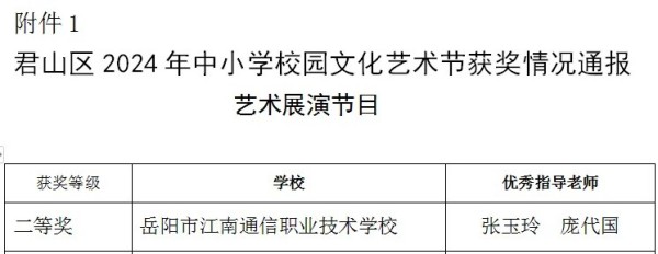 岳陽市江南通信職業(yè)技術學校有限公司,岳陽江南學校,岳陽江南通信學校,岳陽職業(yè)學校